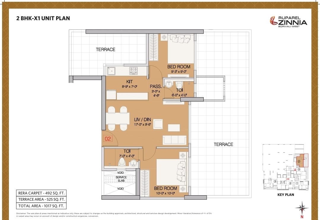 Unit Plan