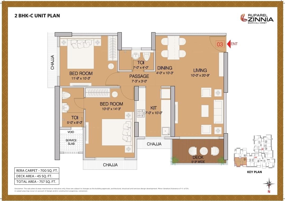 Unit Plan