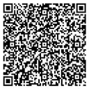 RERA QR Code